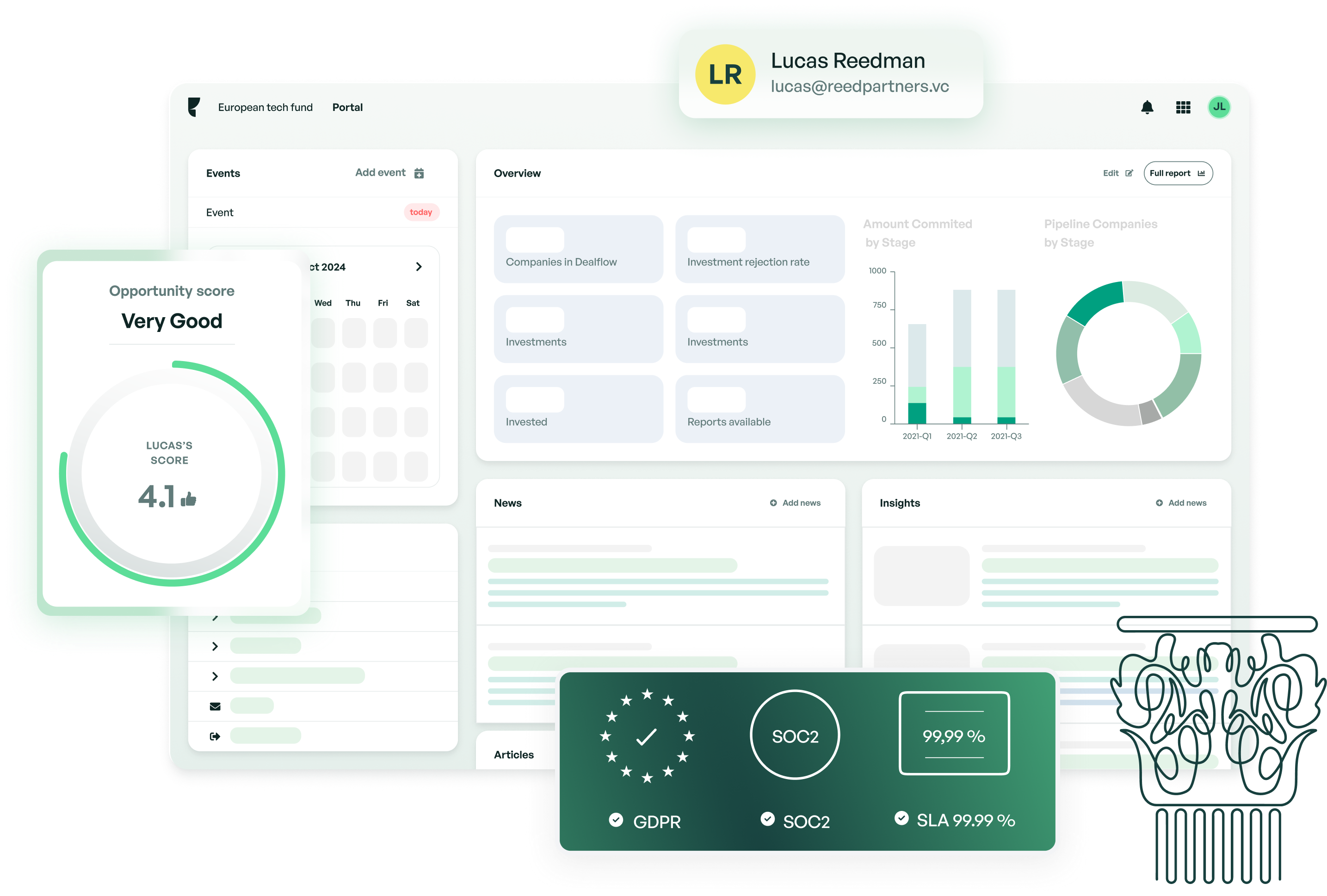 Edda platform for corporate venture capital