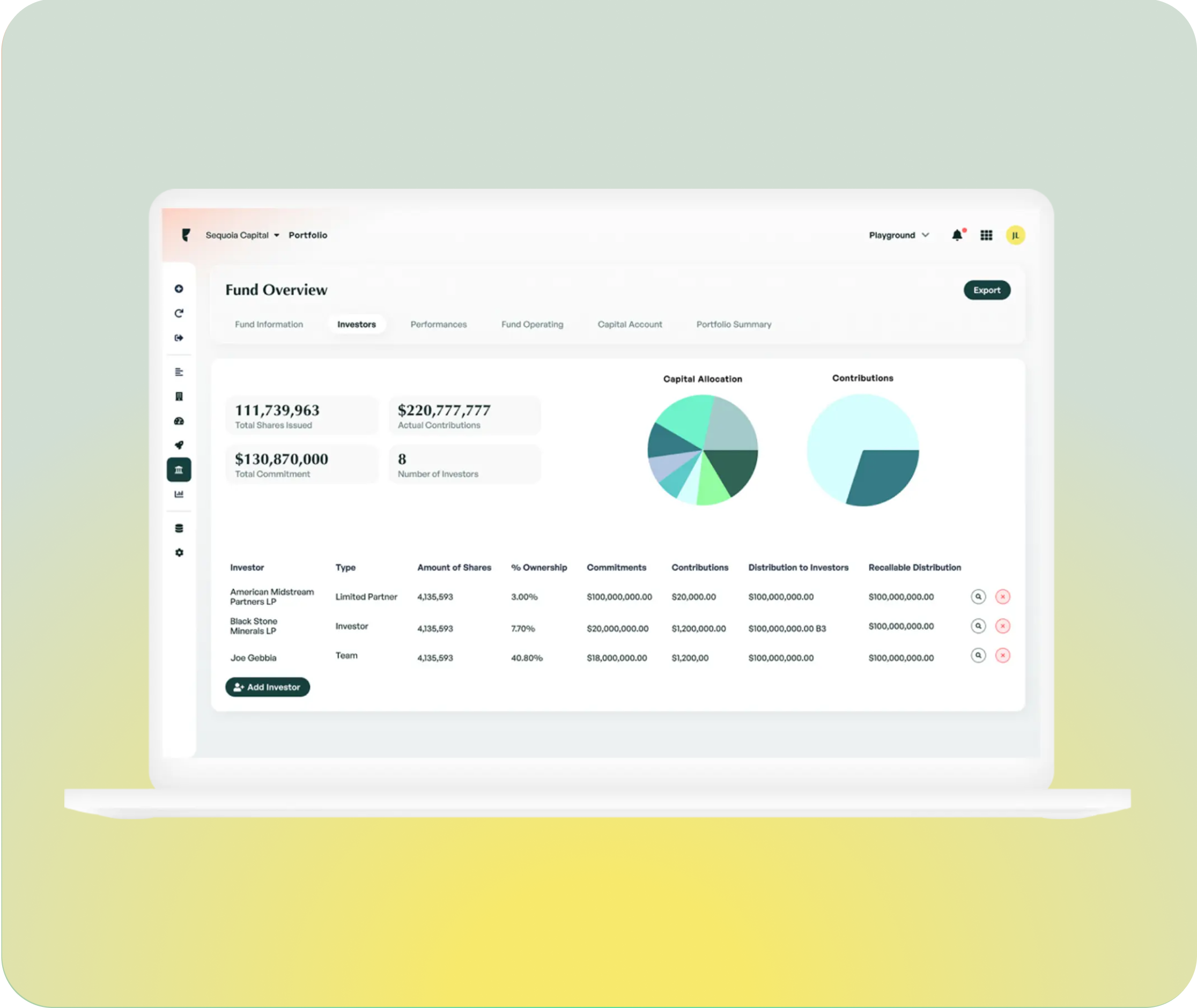 Fund and portfolio overview