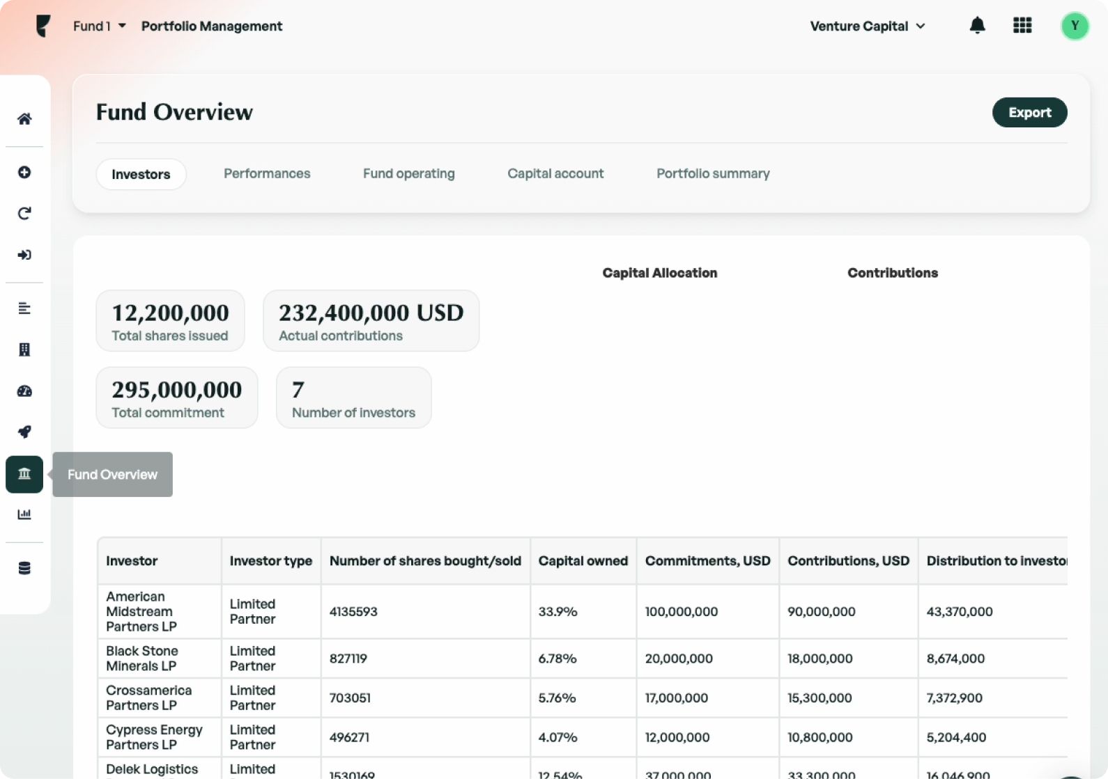 Portfolio Management