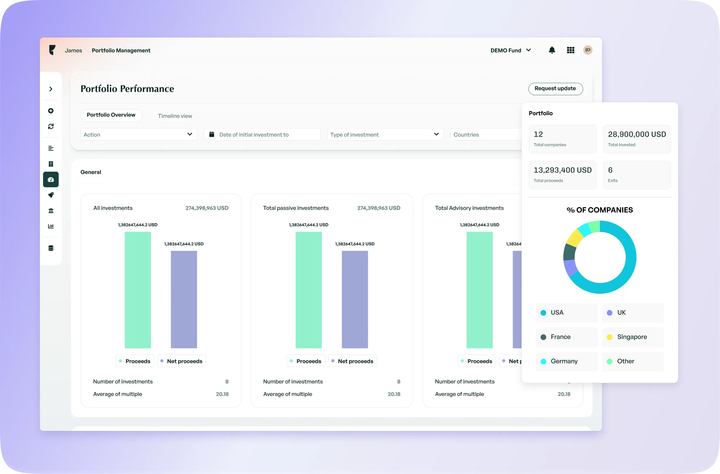 <p><strong>Report</strong> in real time</p>