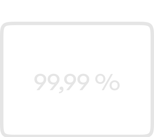 SLA 99,99 %