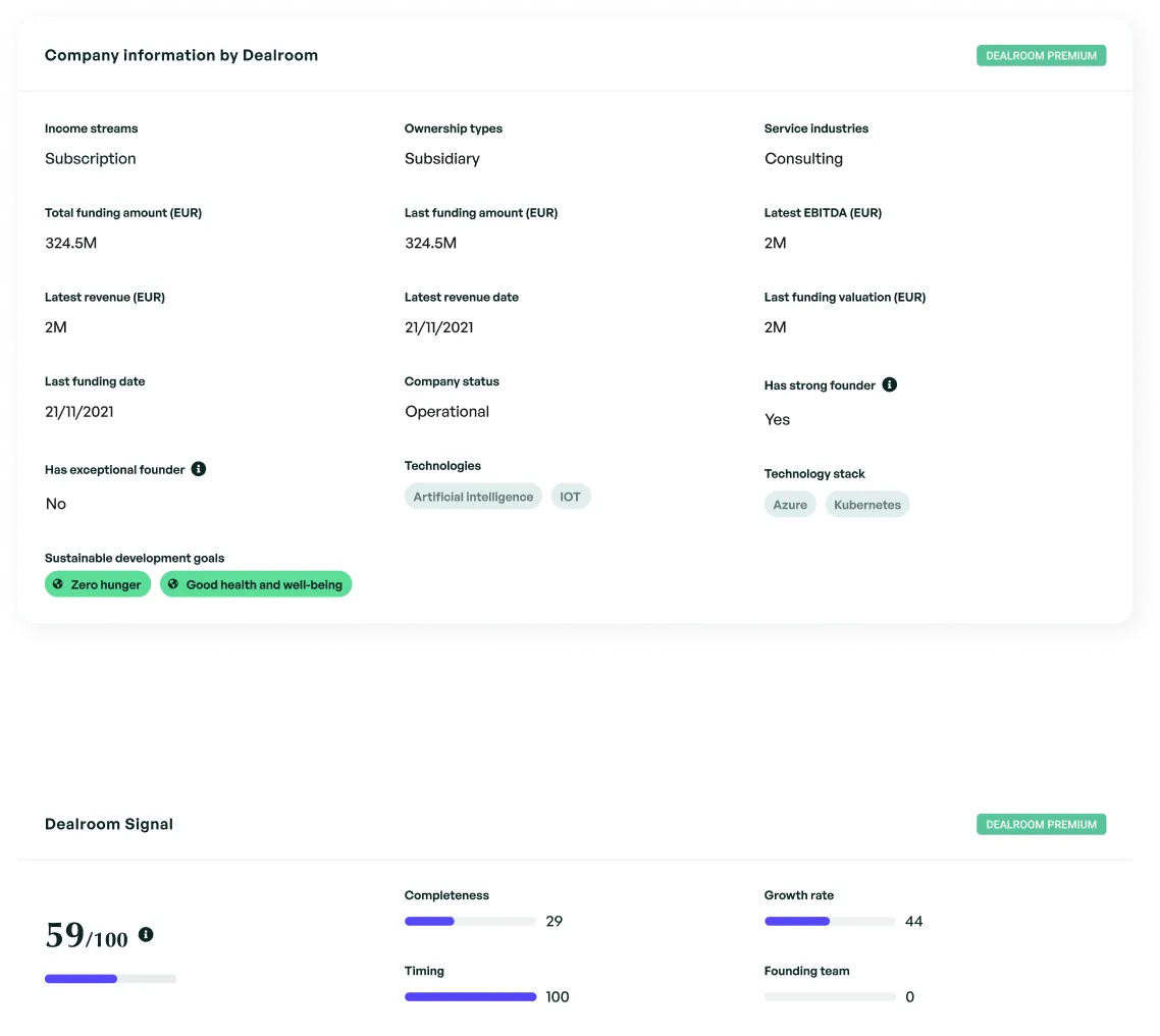 Dealroom feature screenshot