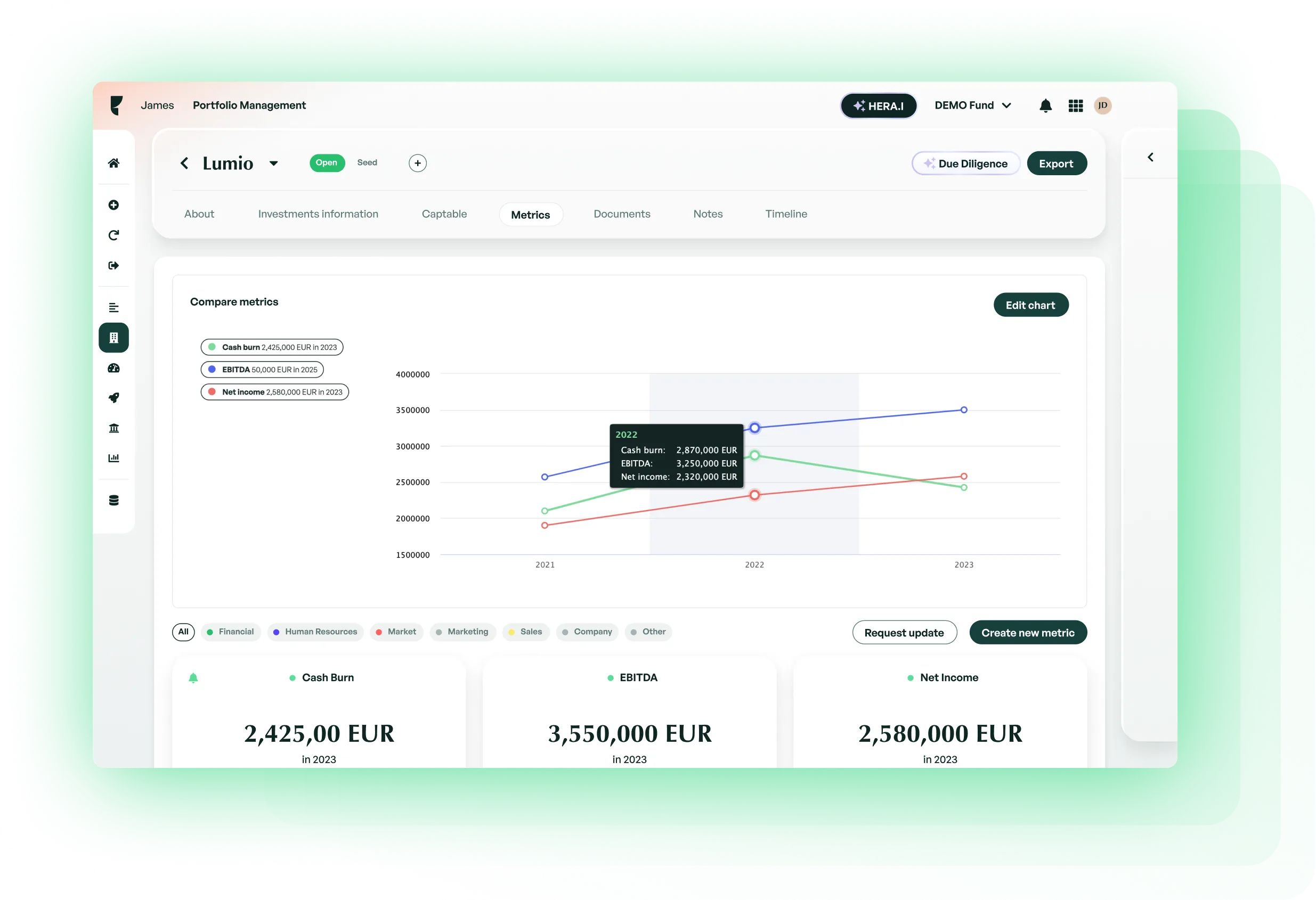 Neatly share reports and documents