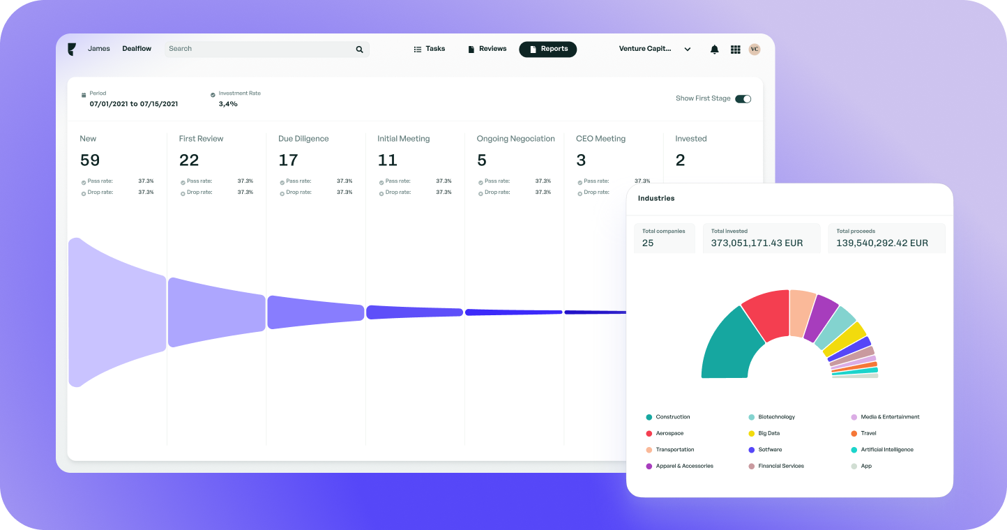 Dealflow reporting
