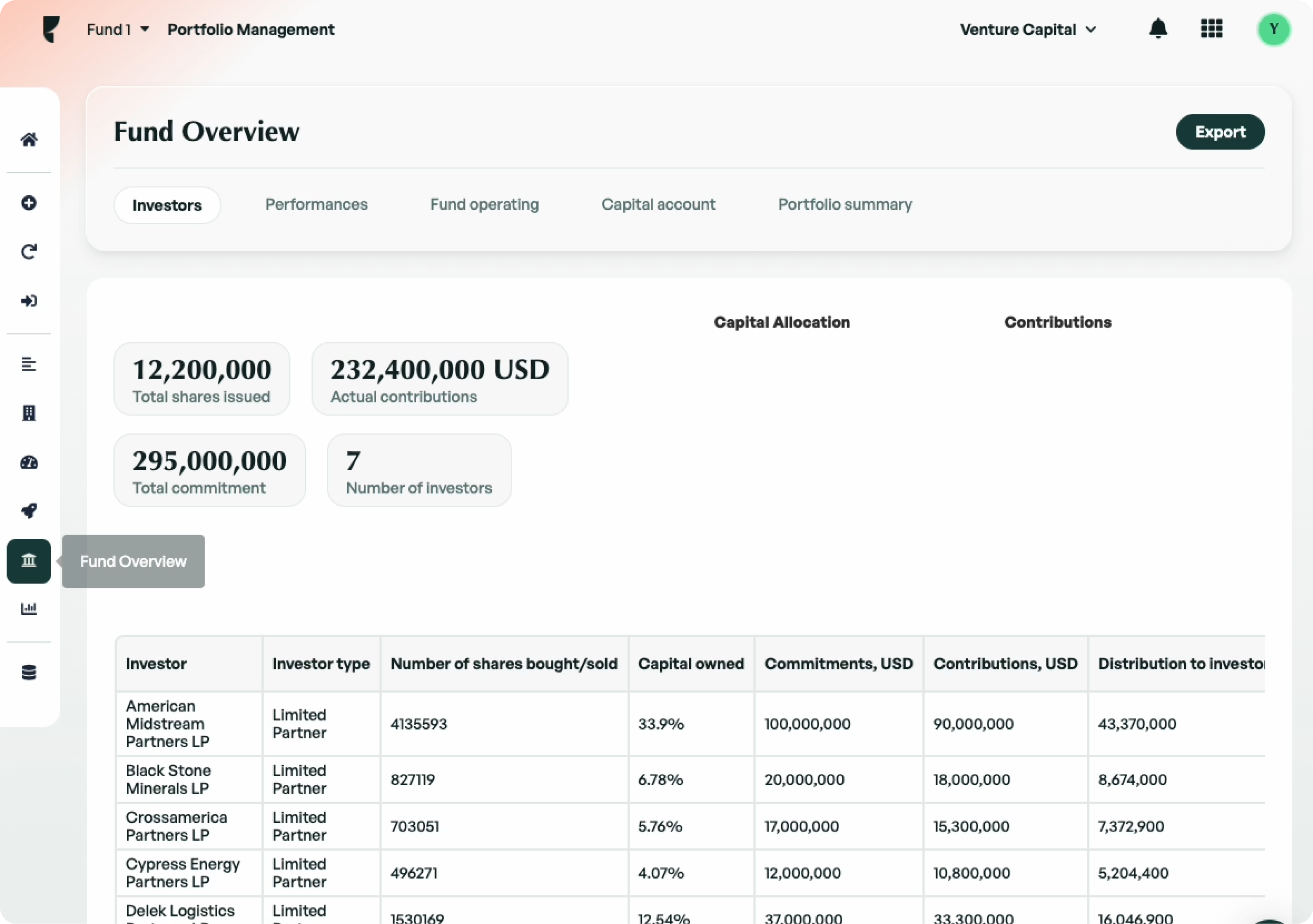 Portfolio Management